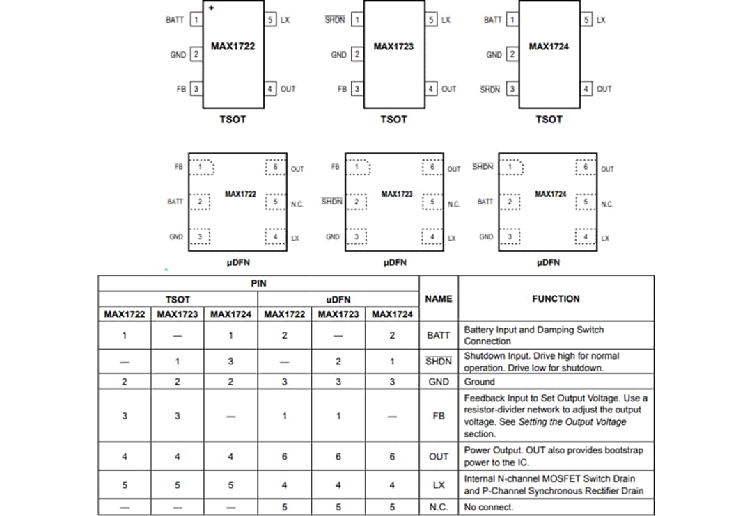 Technische Zeichnung - Analog Devices / Maxim Integrated MAX1722/MAX1723/MAX1724 DC/DC-Aufwärtswandler